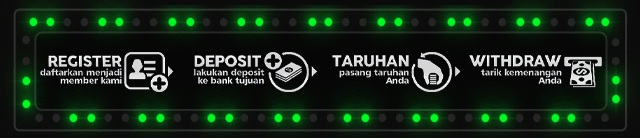 BANDARTOGEL777 Jackpot